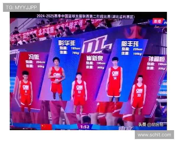 U19国青男篮凭借数据亮眼位居世界杯第一 这也是我们为数不多的骄傲 U19国青男篮凭借数据亮眼位居世界杯第一 这也是我们为数不多的骄傲